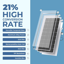 Load image into Gallery viewer, Teeyong 180 Watts Mono Solar Panel